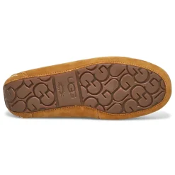 UGG Ansley Women Clearance