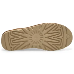UGG Classic Ultra Mini Women Sale