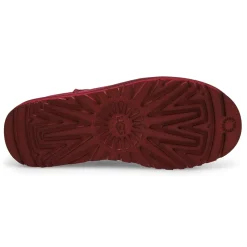 UGG Classic Ultra Mini Women Discount