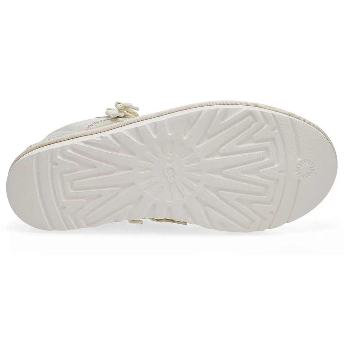 UGG Minimel Women Clearance