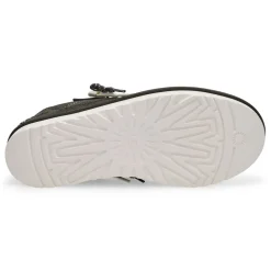UGG Minimel Women Clearance